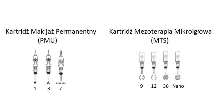Dermapen Stamp MYM Mezoterapia Mikroigłowa + 6 sztuk + Kwas