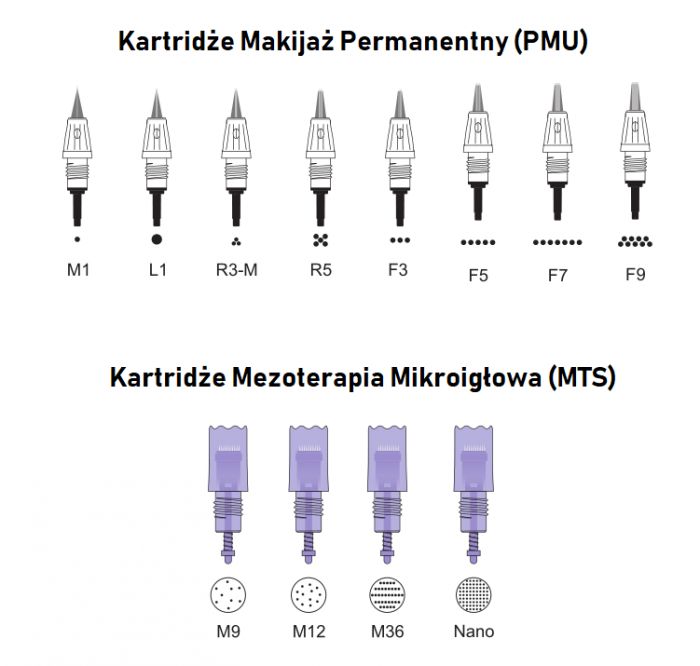 Artmex V11 Urządzenie do Makijażu Permanentego i Mezoterapii Mikroigłowej