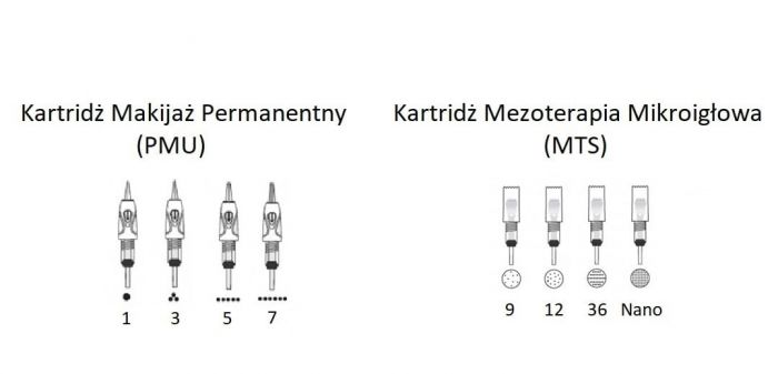 Dr Pen Ultima M7-W Bezprzewodowy (Derma Pen), mezoterapia mikroigłowa, makijaż permanentny